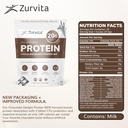 zurvita---chocolate-delight-protein-powd-2.jpg