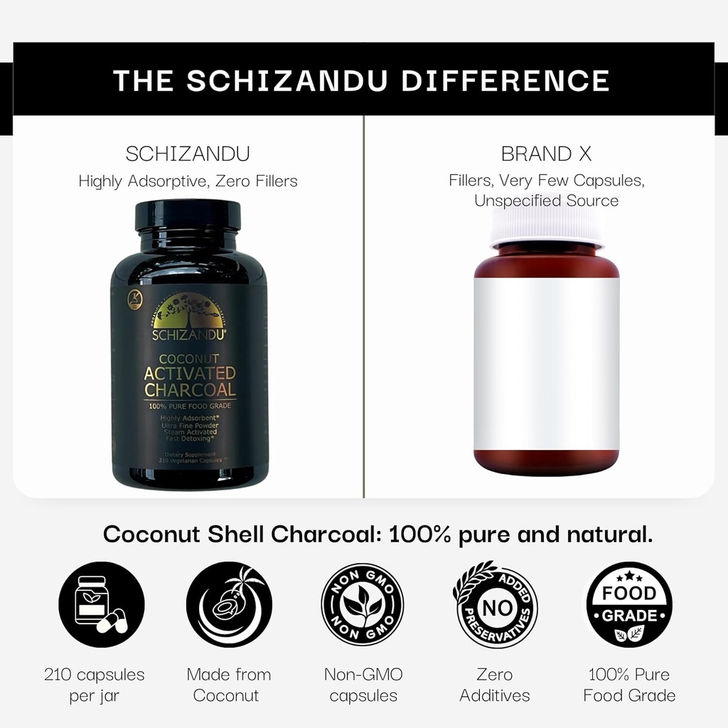schizandu-activated-coconut-charcoal-cap-6.jpg