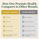 global-healing-organic-prostate-health---5.jpg