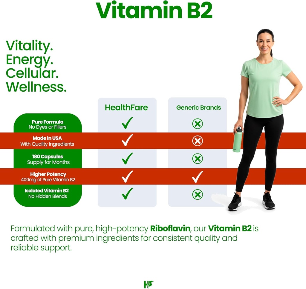 healthfare-vitamin-b2-riboflavin-400mg-1-4.jpg