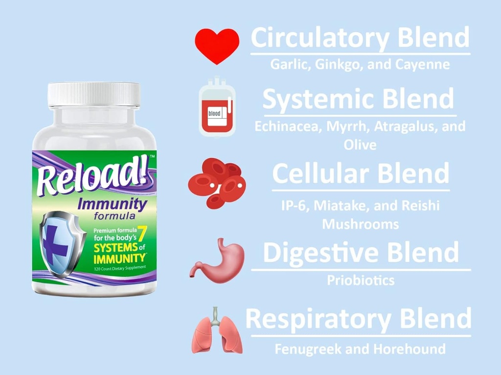 reload-immunity-antioxidant-echinacea-vi-4.jpg