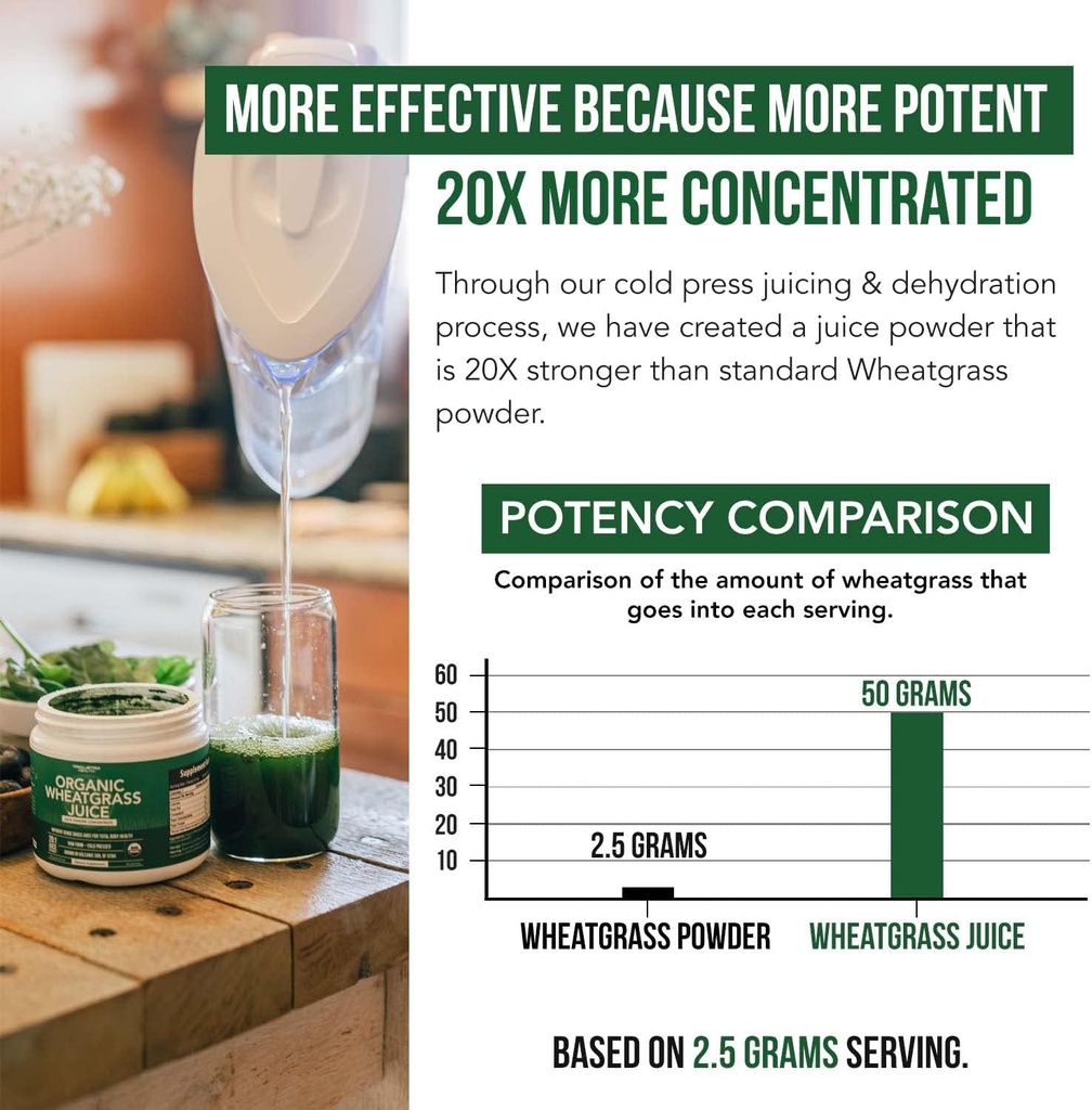 organic-wheatgrass-juice-powder---organi-5.jpg