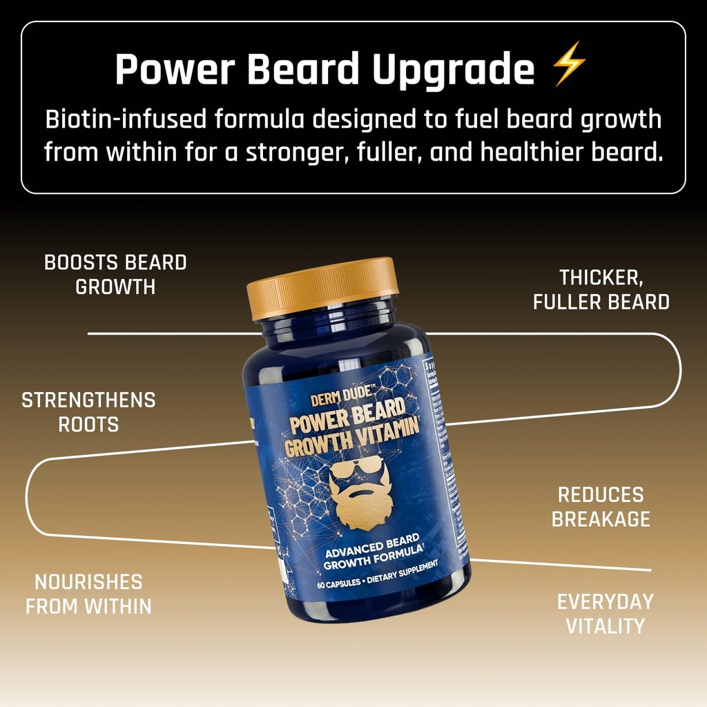 derm-dude-power-beard-growth-vitamins-fo-2.jpg