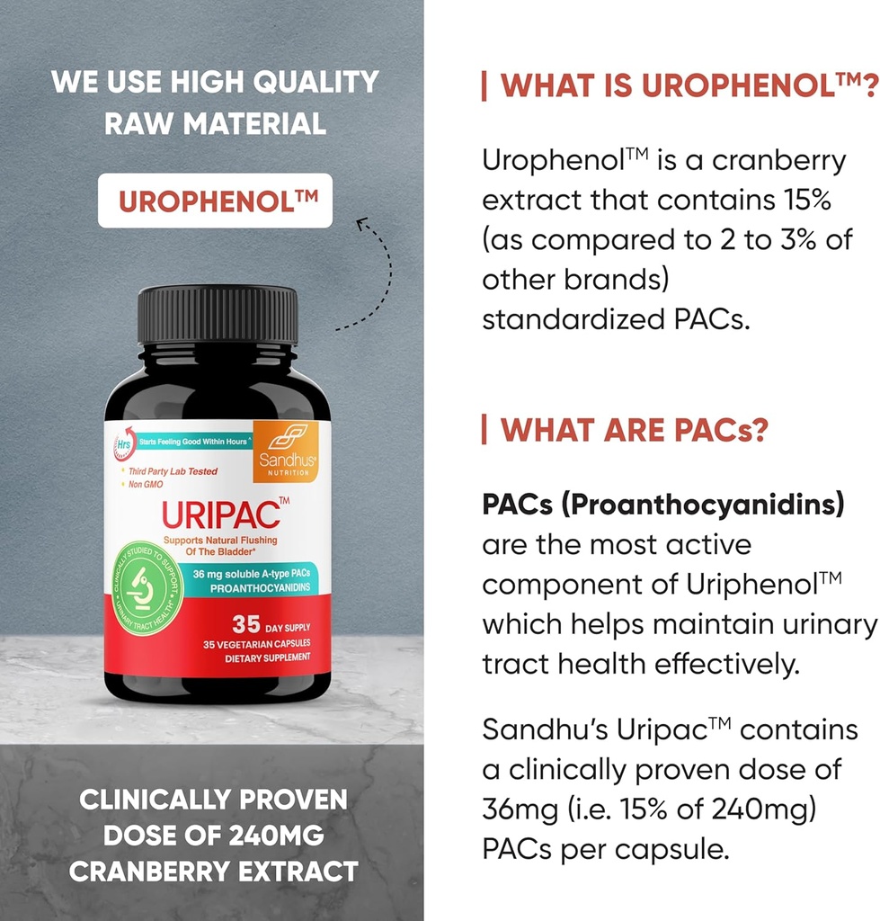 sandhus-uripac-36mg-pacs-clinically-prov-6.jpg