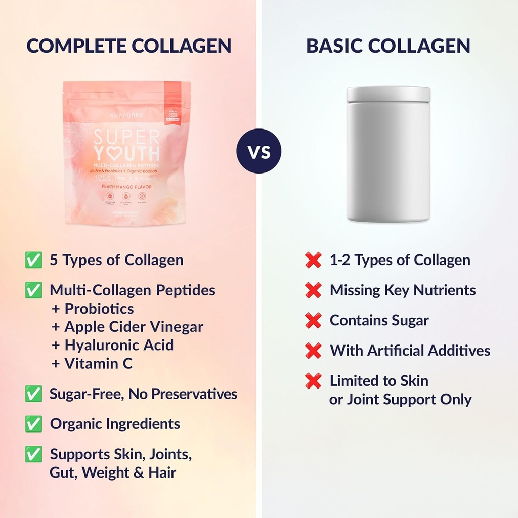 skinnyfit---super-youth-collagen-for-wom-5.jpg