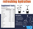adapted-nutrition-hi-lyte-pro-hydration--3.jpg
