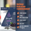 adapted-nutrition-hi-lyte-pro-hydration--4.jpg