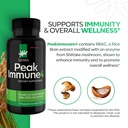 daiwa-peakimmune4-immune-support-supplem-2.jpg