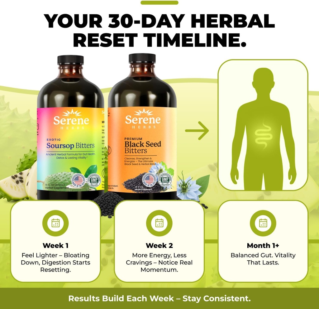 serene-herbs-soursop-bitters-liquid-blac-2.jpg