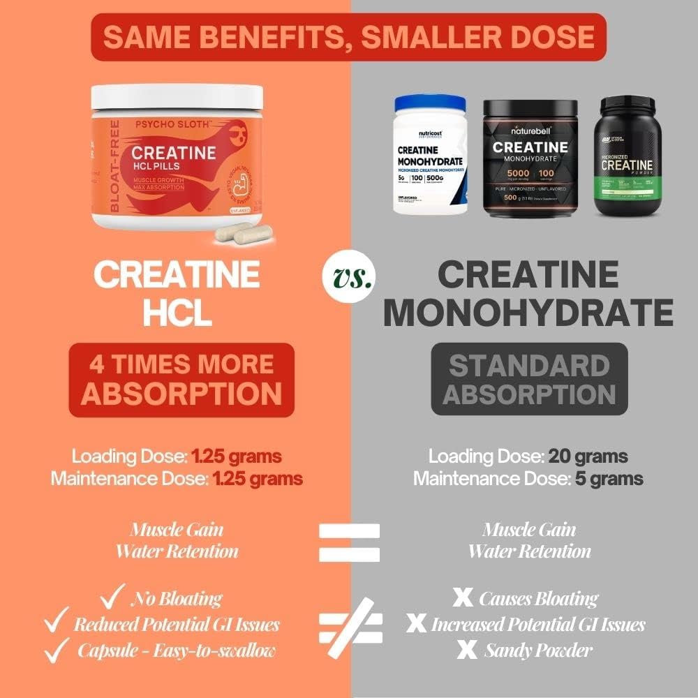 pre-workout-pills-and-creatine-hcl-pills-6.jpg