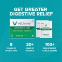 visbiome-advanced-gi-care---high-potency-2.jpg