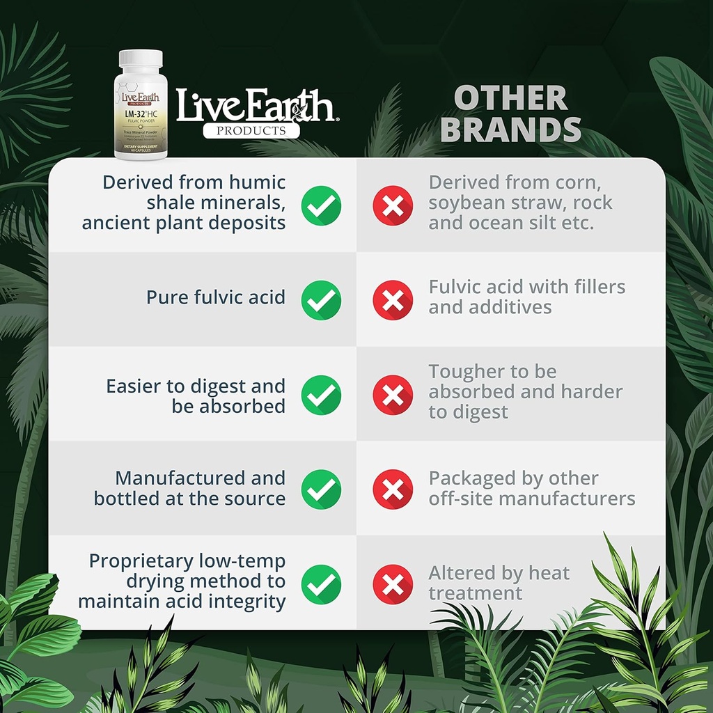 lm-32-hc---pure-fulvic-acid-capsules---h-5.jpg