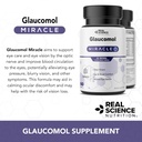 offers-glaucomol-miracle---an-all-natura-4.jpg