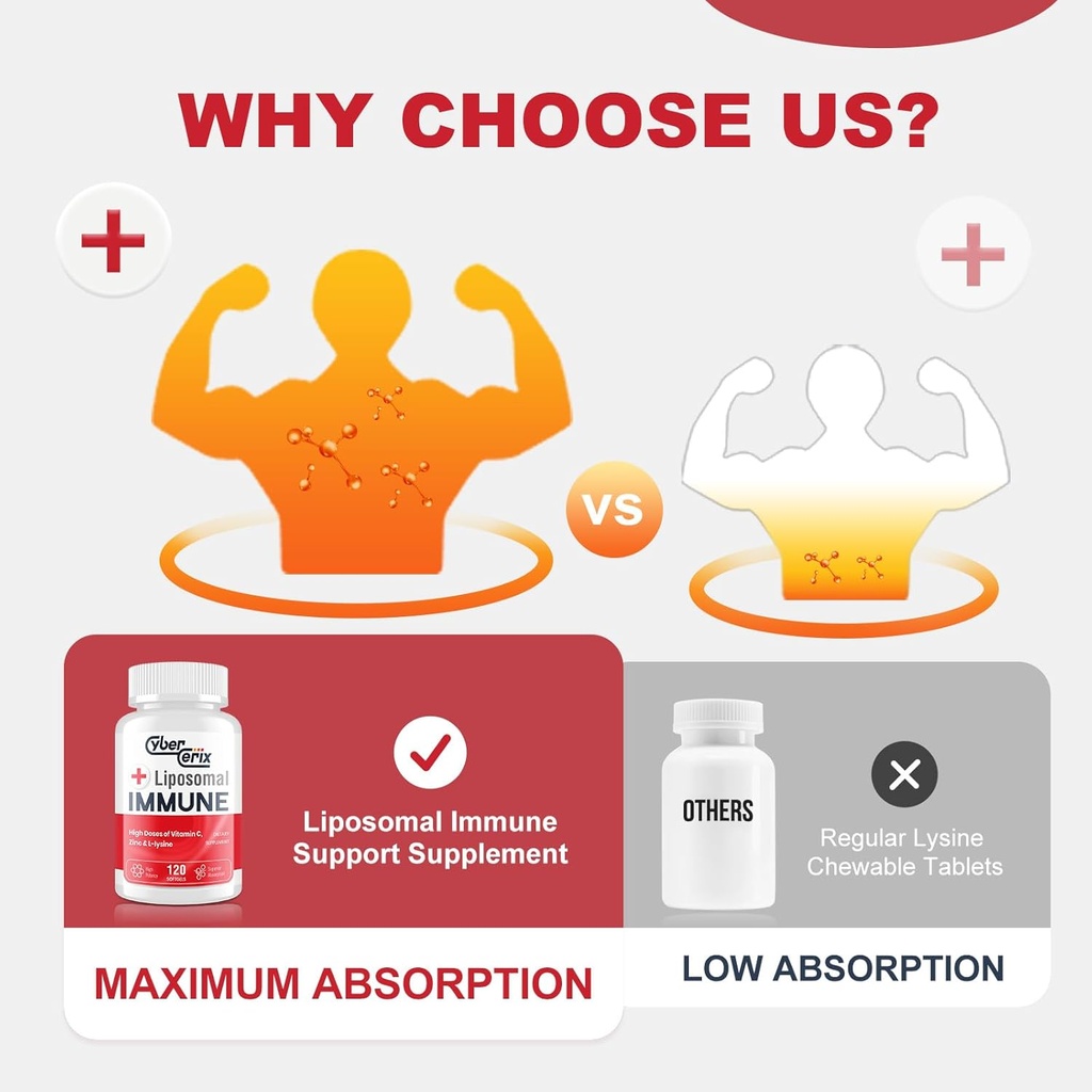 liposomal-immune-support-supplement-for--4.jpg
