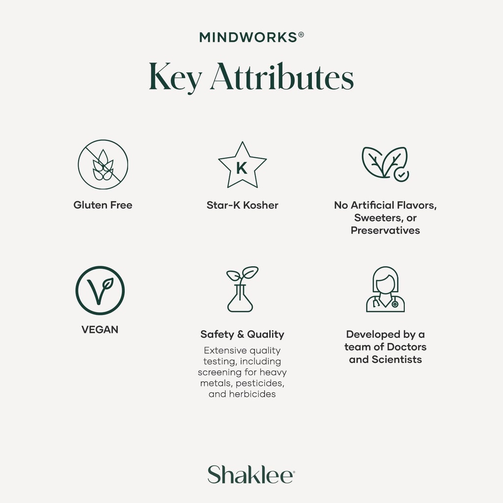 shaklee-mindworks---brain-health-supplem-5.jpg
