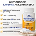 lifeatlas-akkermansia-supplement-probiot-6.jpg