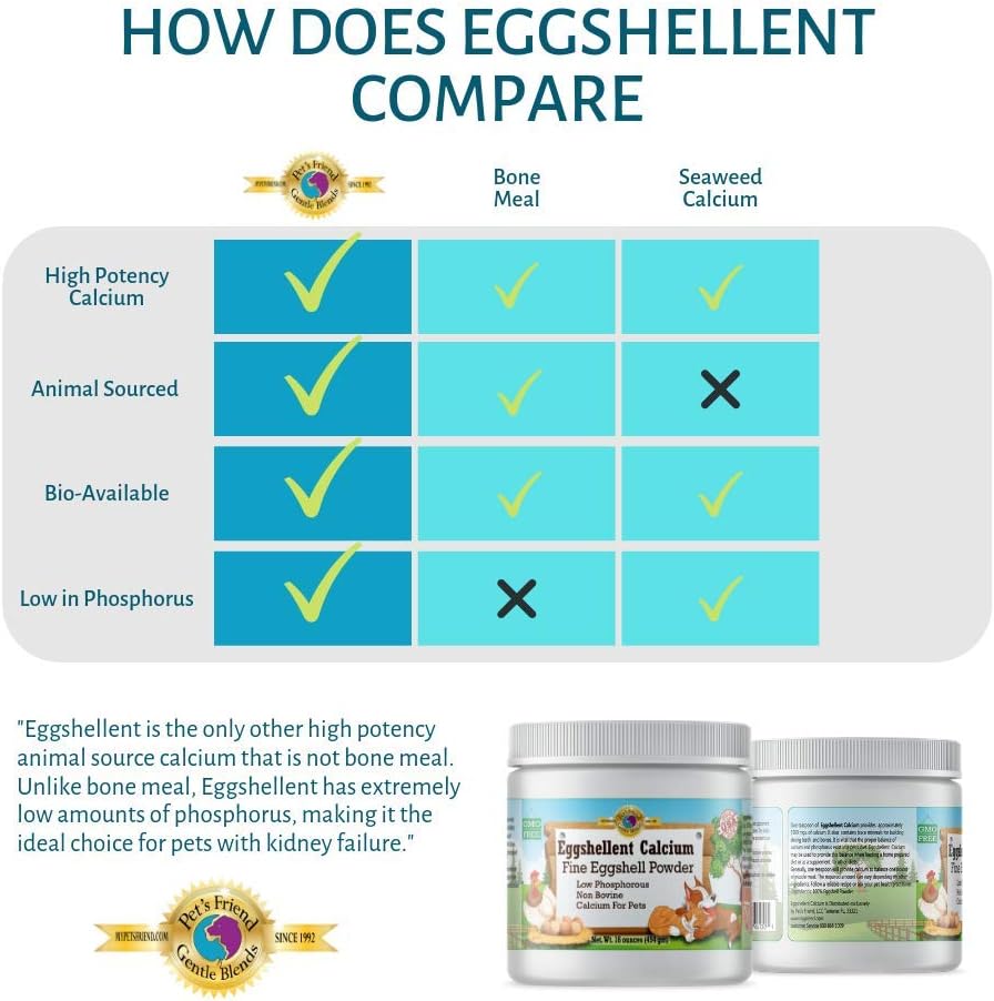 calcium-for-dogs-and-cats---fine-eggshel-4.jpg