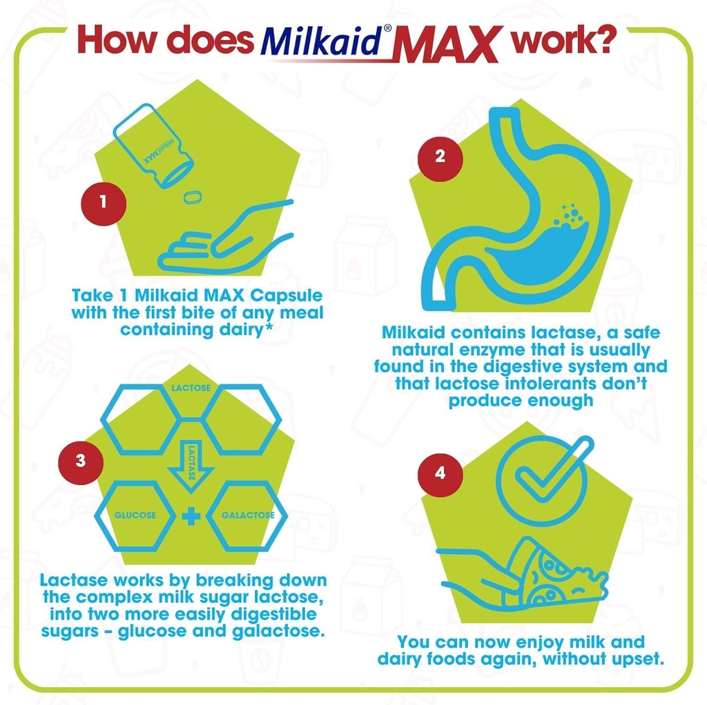 milkaid-max-capsules-for-lactose-intoler-4.jpg