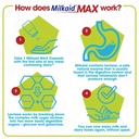 milkaid-max-capsules-for-lactose-intoler-4.jpg