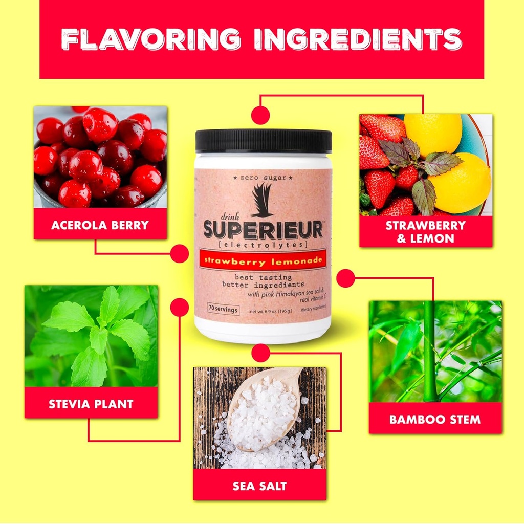 superieur-electrolyte-powder-packets--ve-4.jpg