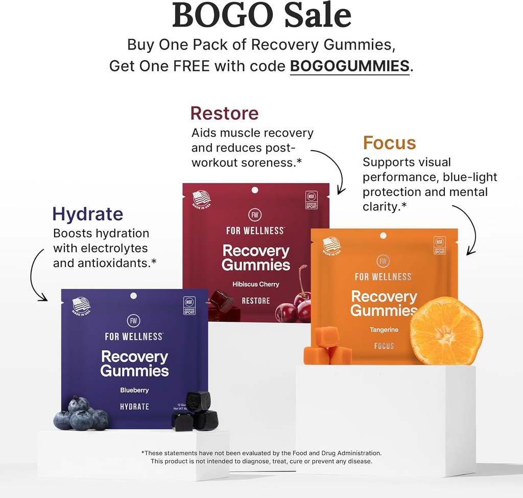 for-wellness-recovery-gummies-restore-ta-2.jpg