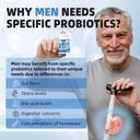 zebora-probiotics-for-men-100-billion-cf-5.jpg