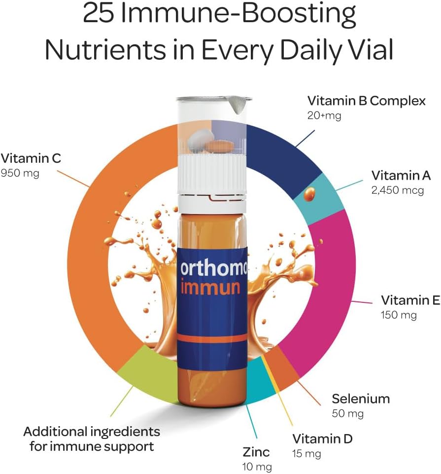 orthomol-immun-immune-support-supplement-2.jpg