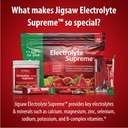 jigsaw-health-electrolyte-supreme-broad--5.jpg