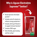 jigsaw-health-electrolyte-supreme-broad--6.jpg