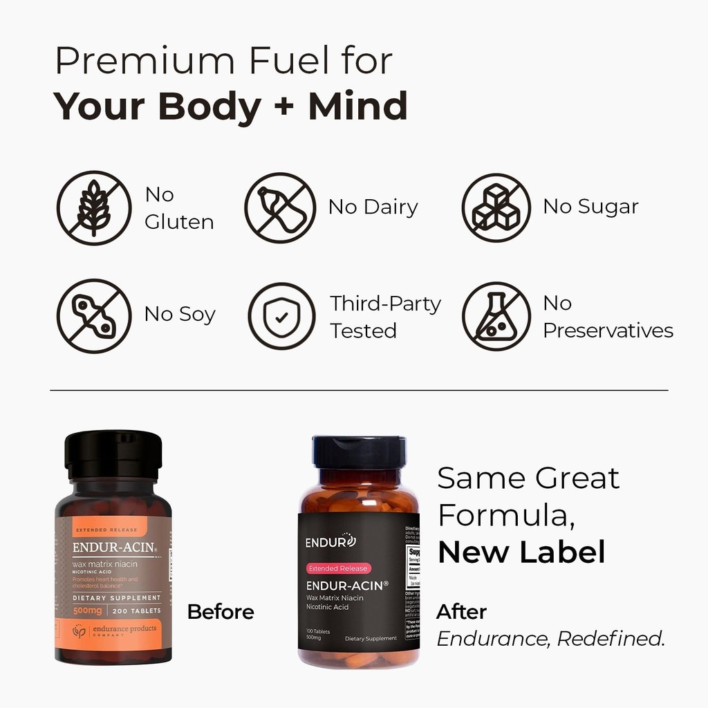 endur-acin-niacin-supports-heart-circula-3.jpg