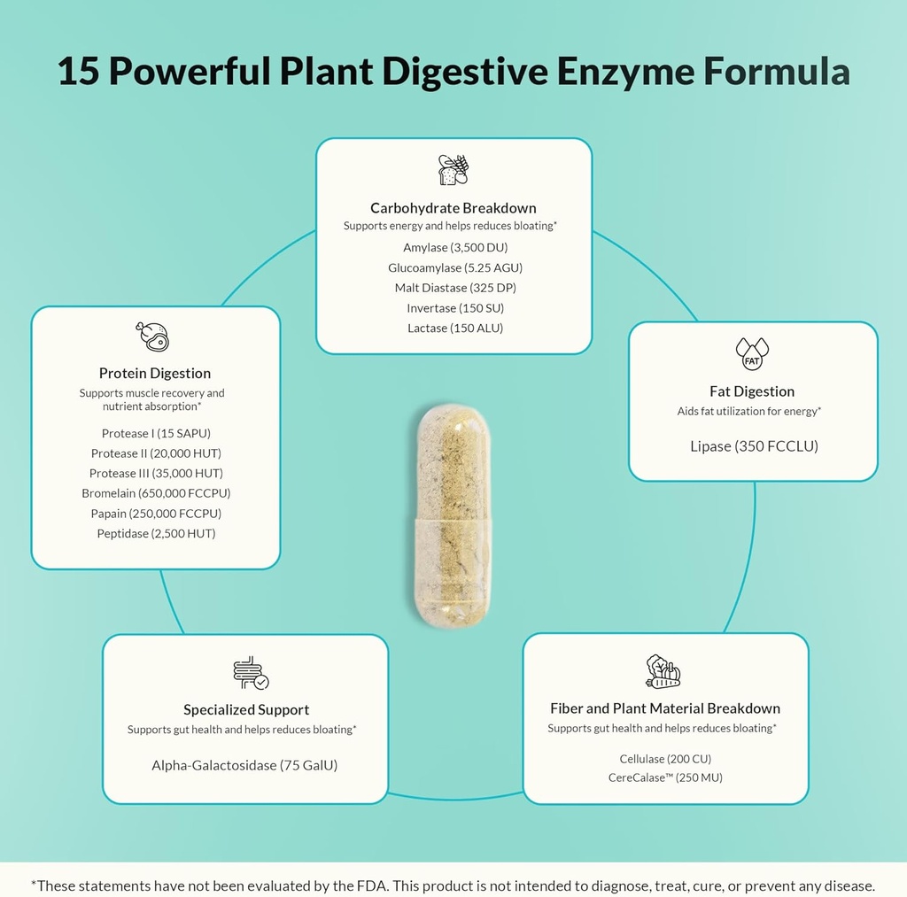natural-wellness-digestive-enzymes-compr-5.jpg