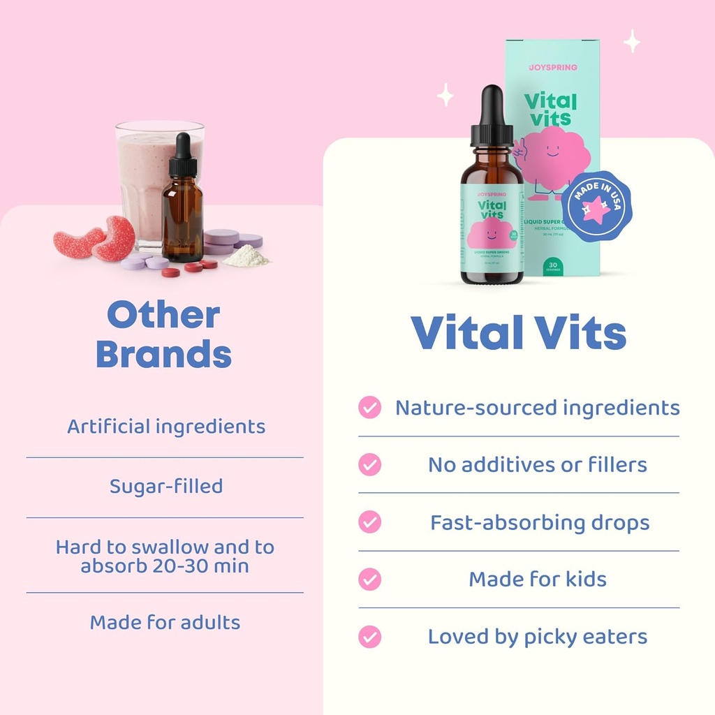 joyspring-vital-vits---kids-liquid-multi-3.jpg