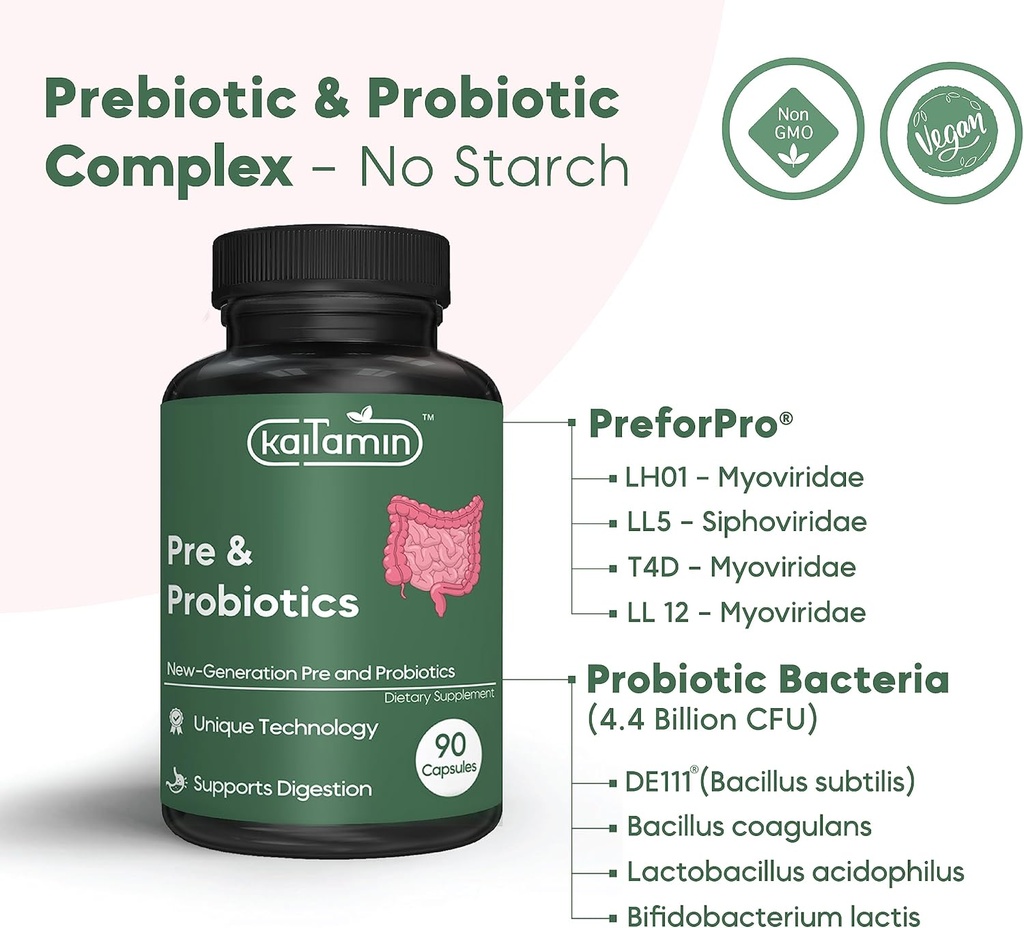prebiotics-probiotics-advanced-technolog-5.jpg