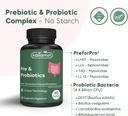prebiotics-probiotics-advanced-technolog-5.jpg