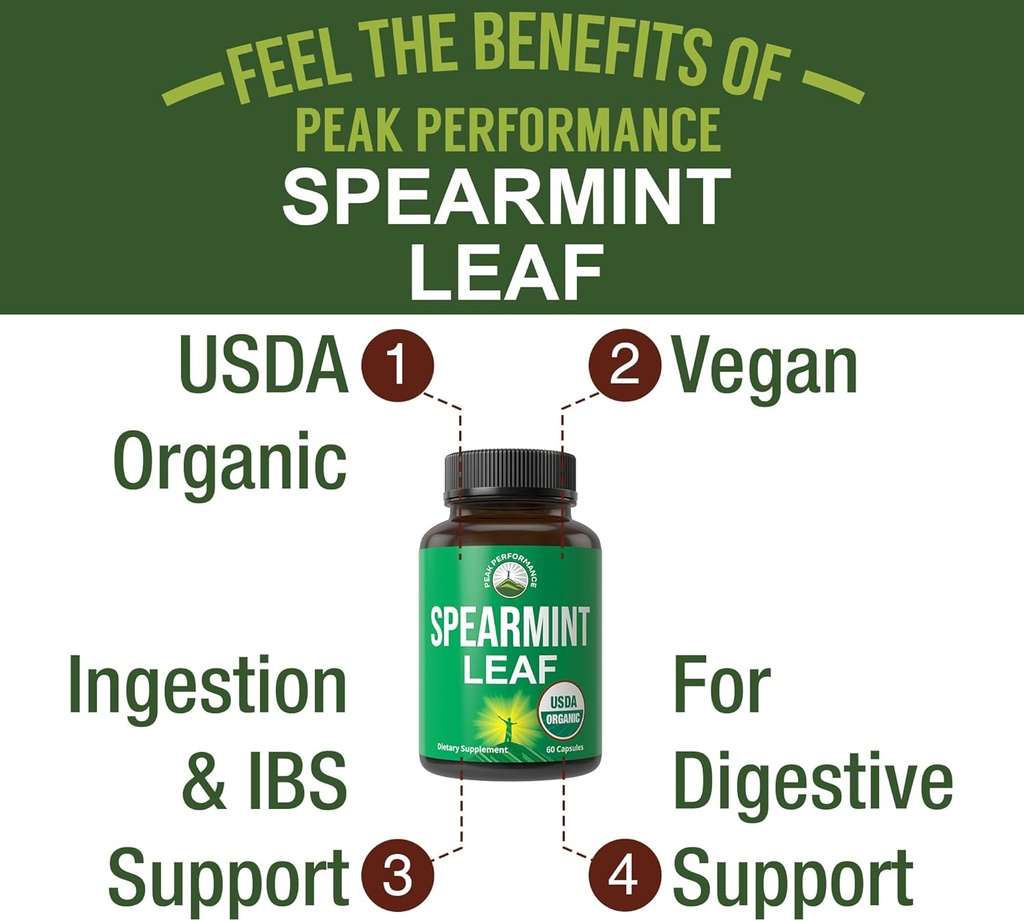 peak-performance-usda-organic-spearmint--2.jpg