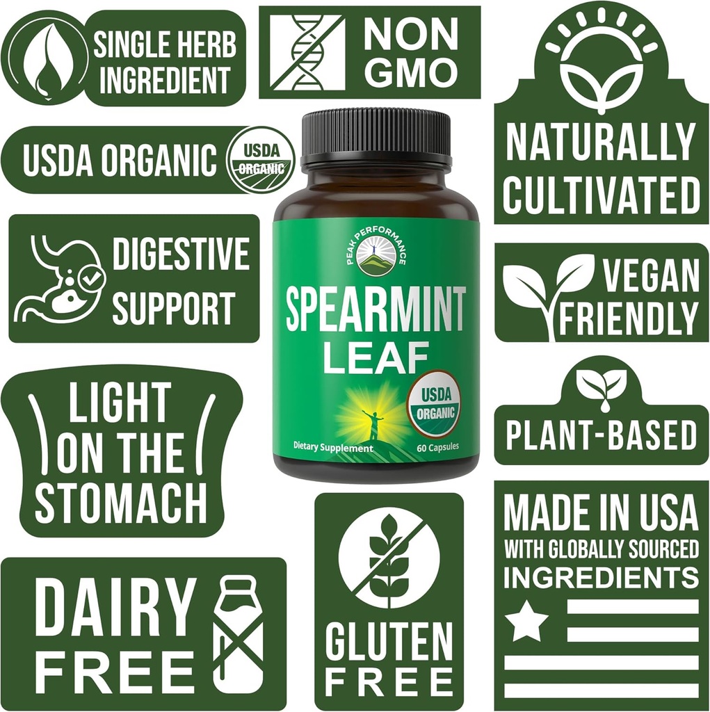 peak-performance-usda-organic-spearmint--4.jpg