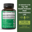 peak-performance-usda-organic-spearmint--6.jpg