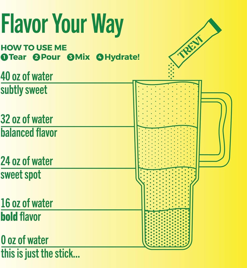 treviTM-sugar-free-electrolytes---drink--5.jpg