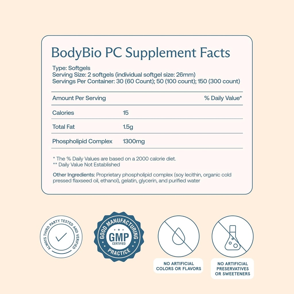 bodybio-pc---phosphatidylcholine-for-bra-2.jpg
