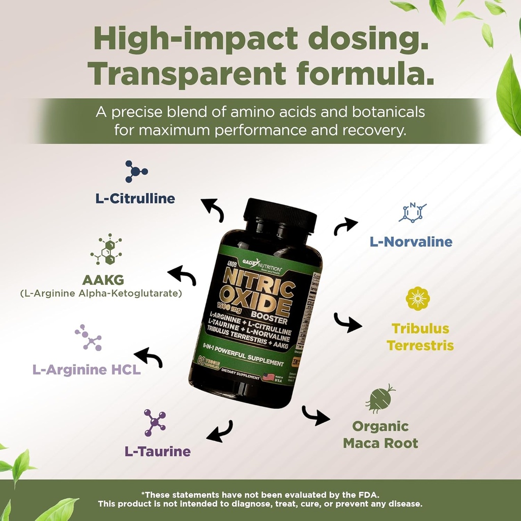 gade-nutrition-nitric-oxide-supplement---3.jpg