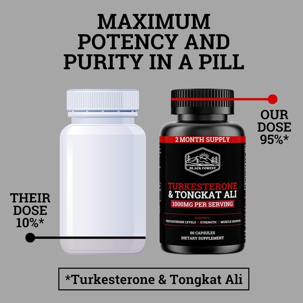 black-forest-turkesterone-tongkat-ali-su-6.jpg