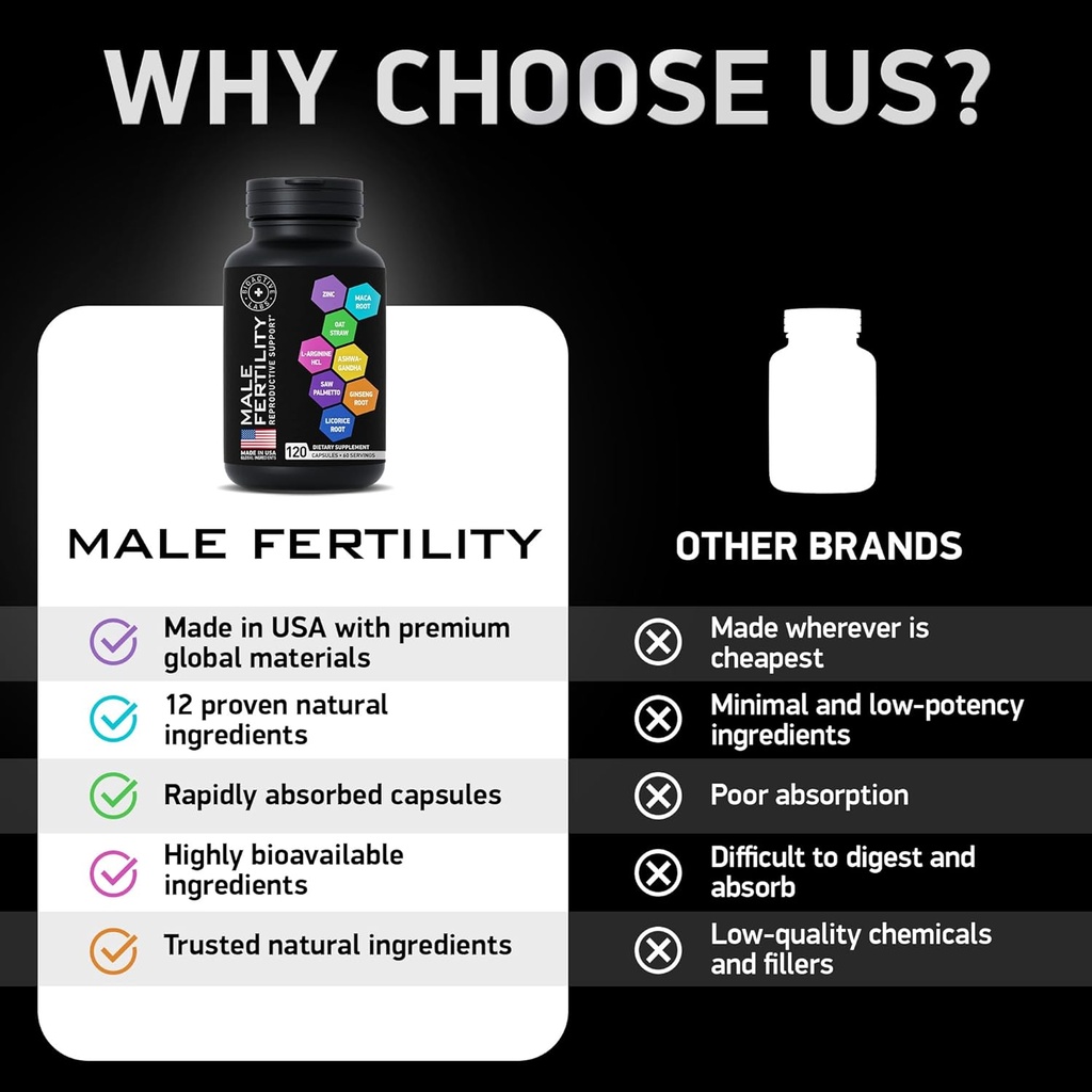 fertility-supplements-for-men---zinc-mac-6.jpg