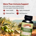 barleans-olive-leaf-complex-softgels-imm-4.jpg