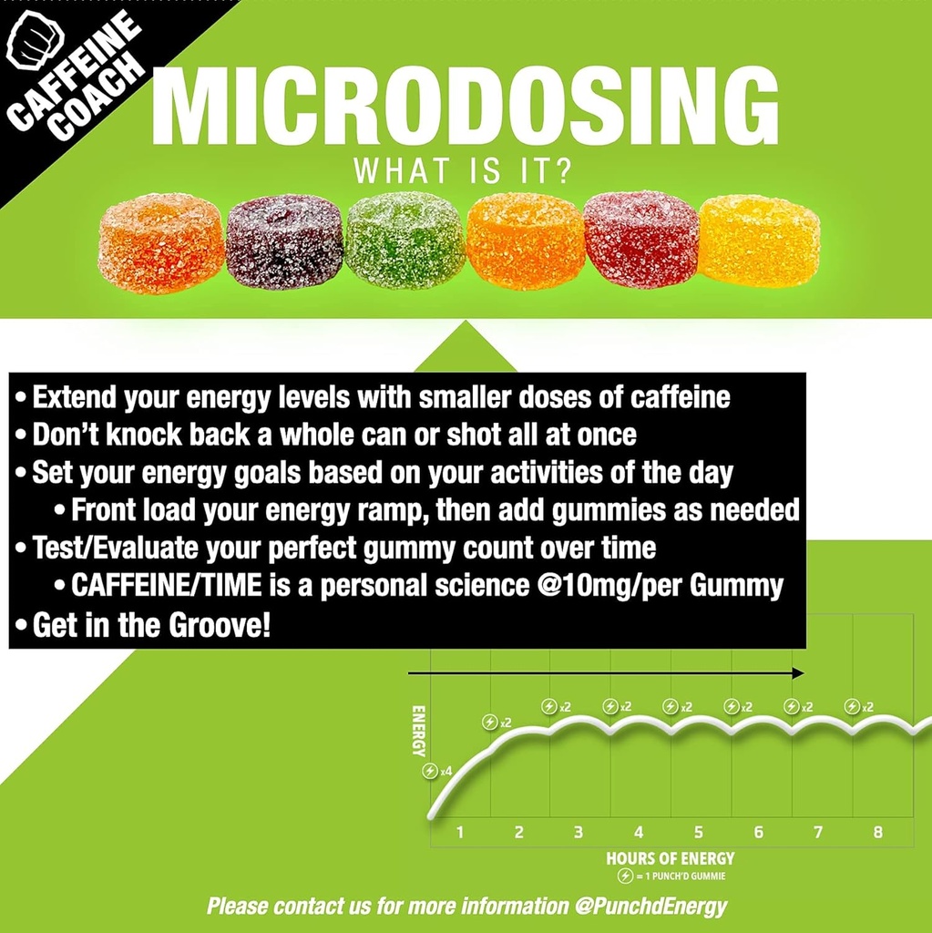 punchd-energy-natural-caffeine-gummies-2-6.jpg
