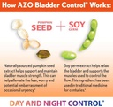 azo-bladder-control-with-go-less-daily-s-3.jpg
