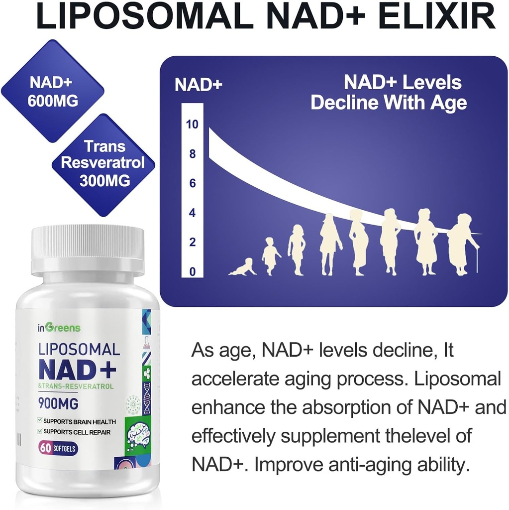 900mg-liposomal-nad-supplement-with-300m-3.jpg