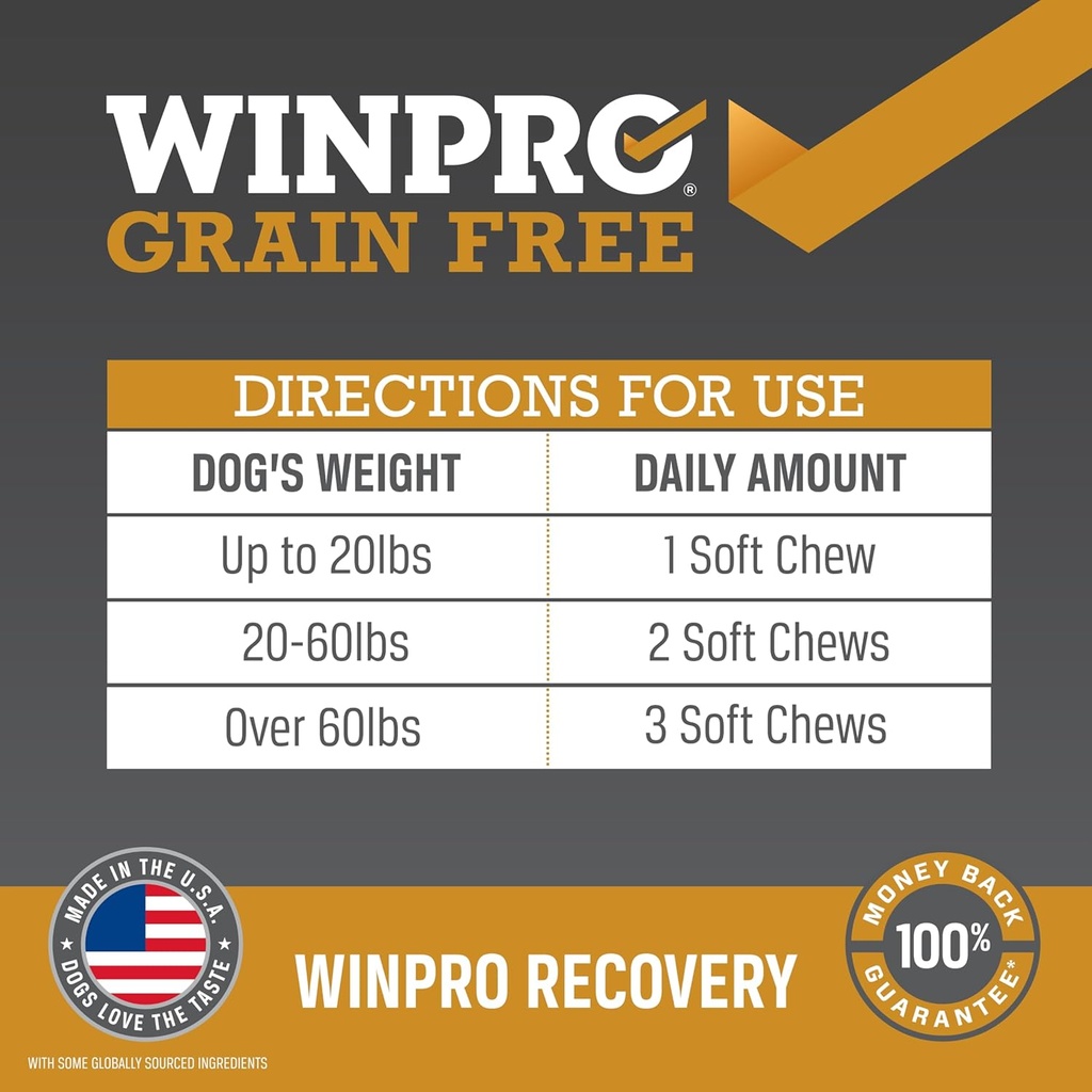 winpro-recovery-soft-chews-for-dogs-plas-5.jpg