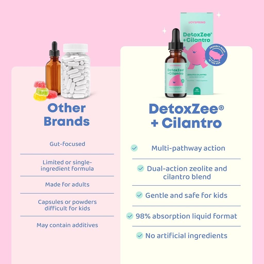 joyspring-detoxzee-cilantro-drops-for-ki-3.jpg