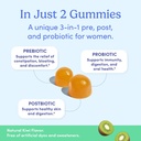 first-day-womens-good-gut-tribiotic-gumm-3.jpg