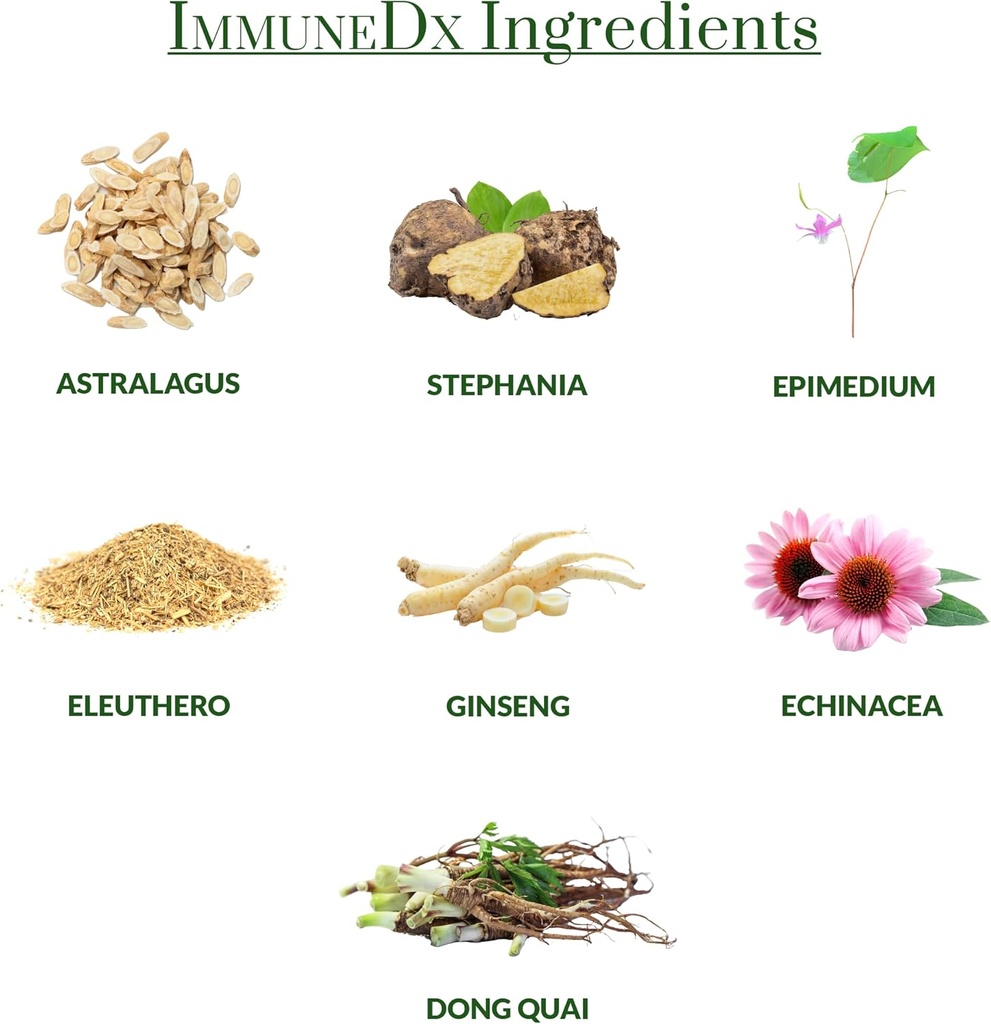 immunedx-healthy-immune-boost-daily-herb-5.jpg